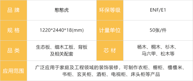 憨憨虎生態板參數