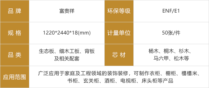 富貴祥生態板參數