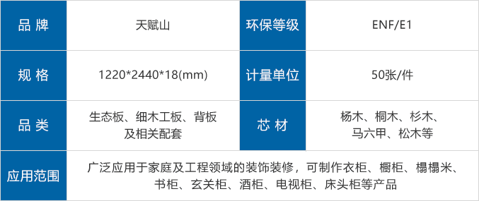 天賦山生態板參數