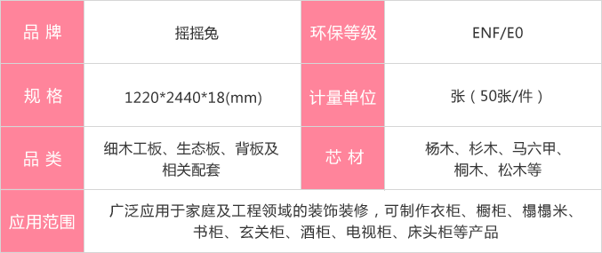 搖搖兔生態板參數