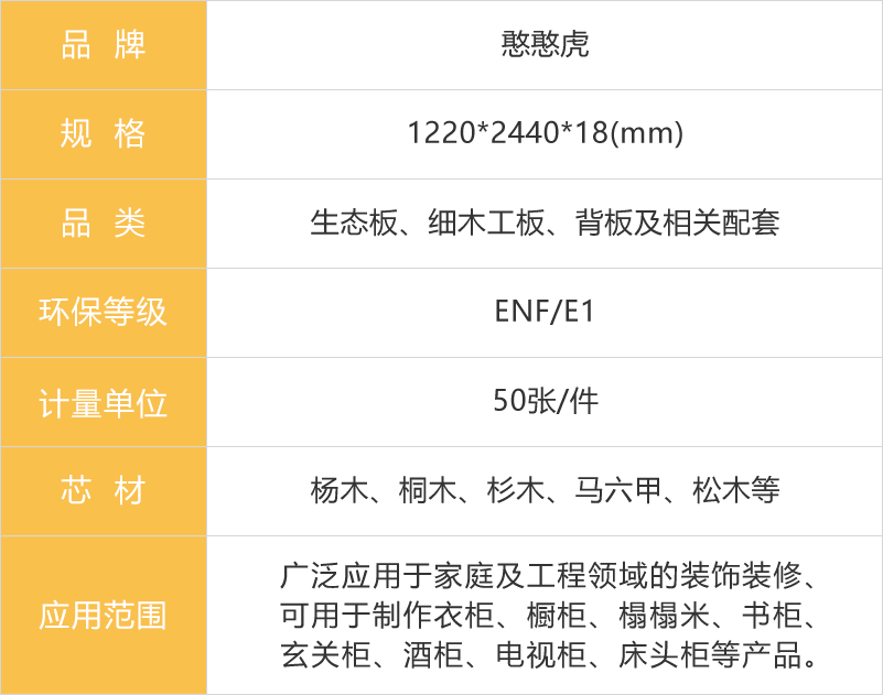 憨憨虎生態板參數
