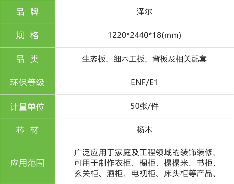 澤爾生態板參數