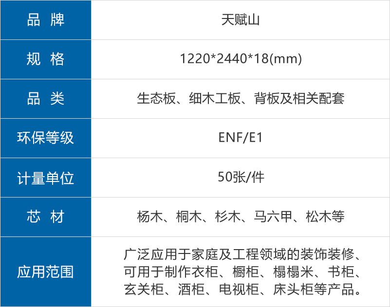 天賦山生態板參數