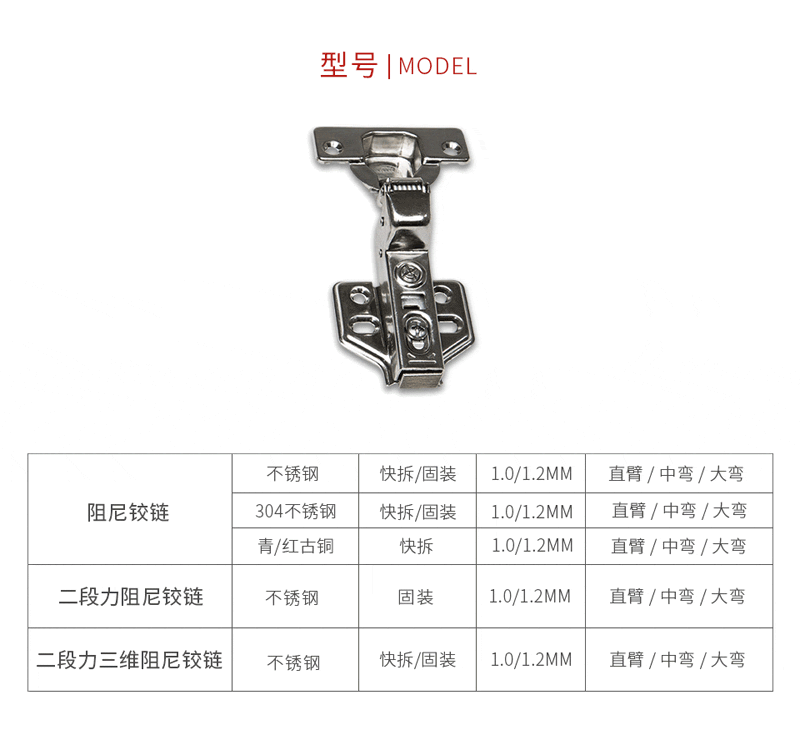 鵬鴻阻尼鉸鏈型號