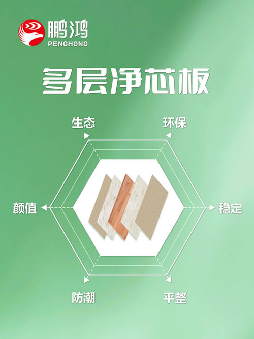 這款板材堪稱板材界的”六邊形戰士“