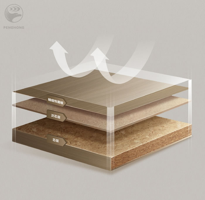 鵬鴻FOSB板材芯層