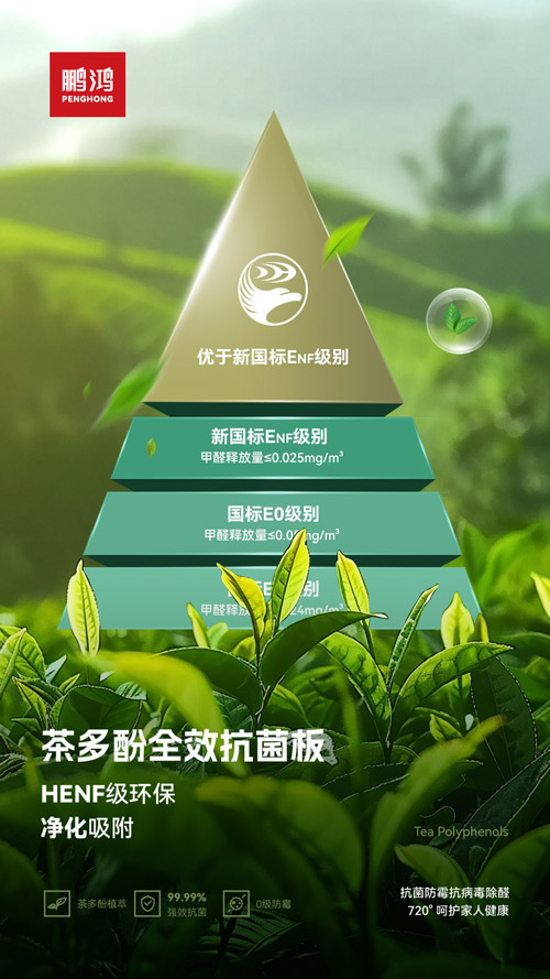 HENF級(jí)環(huán)保抗菌板材 HENF級(jí)環(huán)保抗菌板材